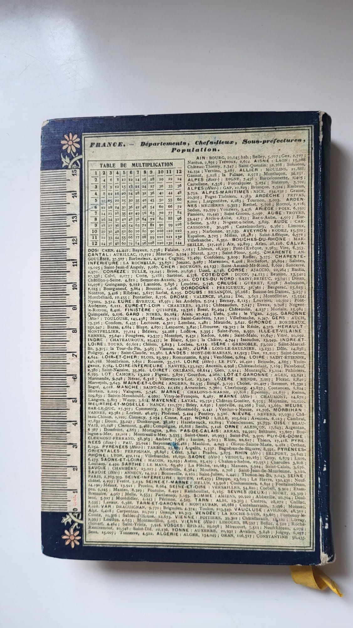 almanach hachette 1910